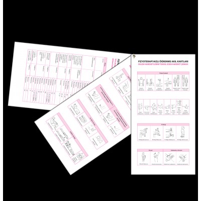 Fizyoterapi Hızlı Öğrenme Akıl Kartları