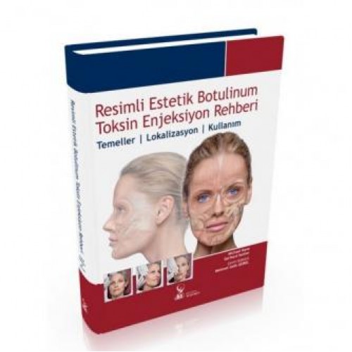 Resimli Estetik Botulinum Toksin Enjeksiyon Rehberi