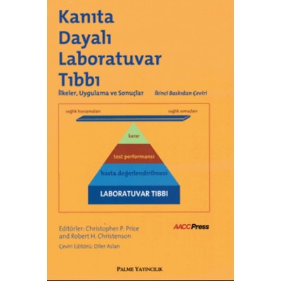Kanıta Dayalı Laboratuvar Tıbbı
